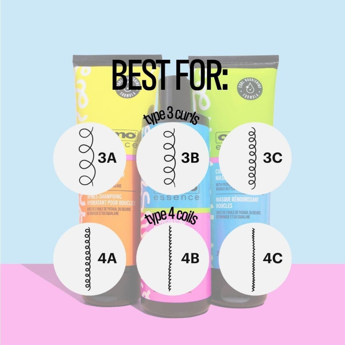 Ouidad Curl Essence products with guide for curl types 3A-3C and 4A-4C on light blue and pink background.